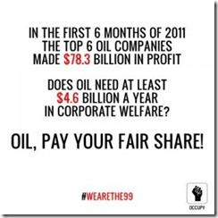 oil-profit-sign-300x300